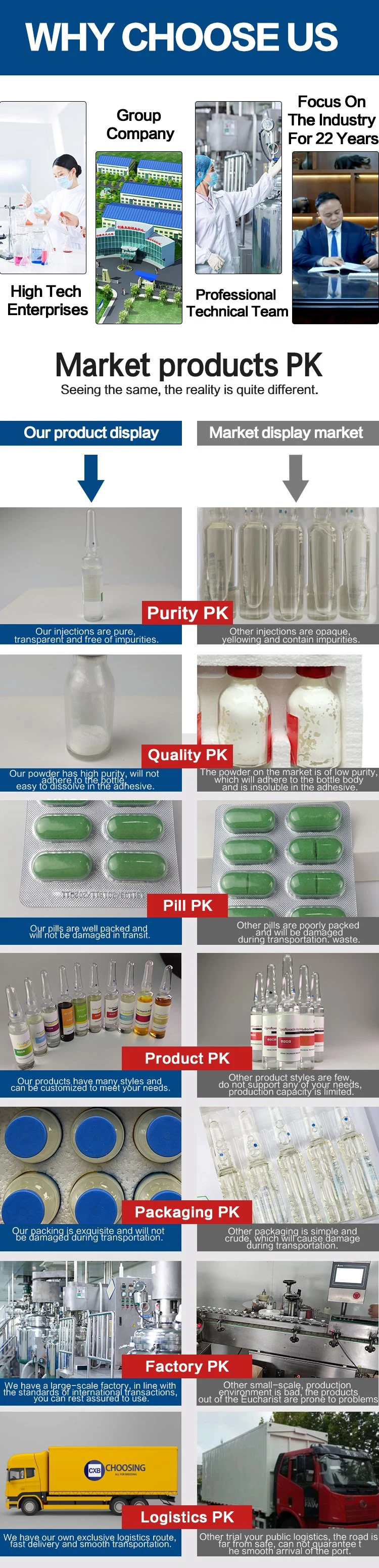 Dexamethason-E Sodium Phosphate Injectable Racing Supplement Uses for Horses, Dogs