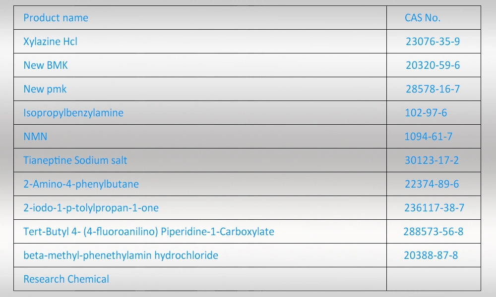 Buy Pharmaceutical Intermediate Apis 2-Iodo-1- (4-methylphenyl) -1-Propanone CAS: 236117-38-7